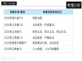 [2026高考]高中政治二轮专题-专题六 依法治国复习课件