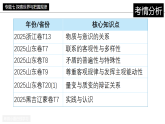[2026高考]高中政治二轮专题-专题七 探索世界与把握规律复习课件