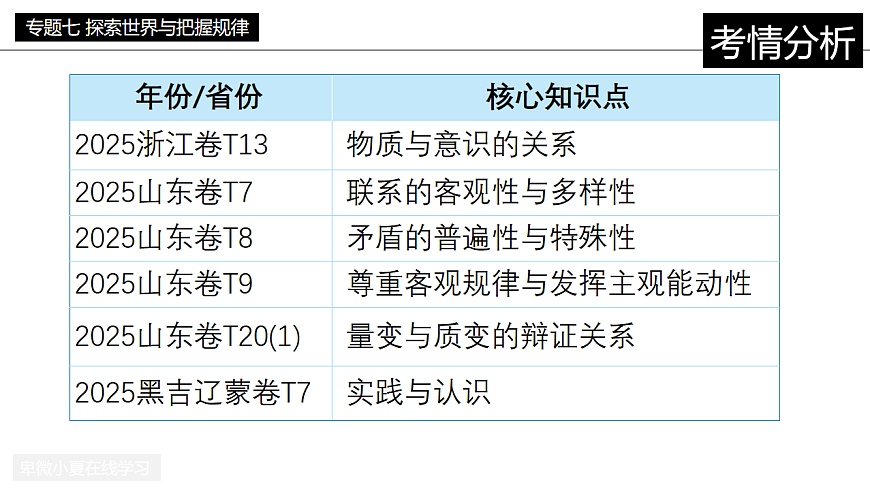 17815140第3页