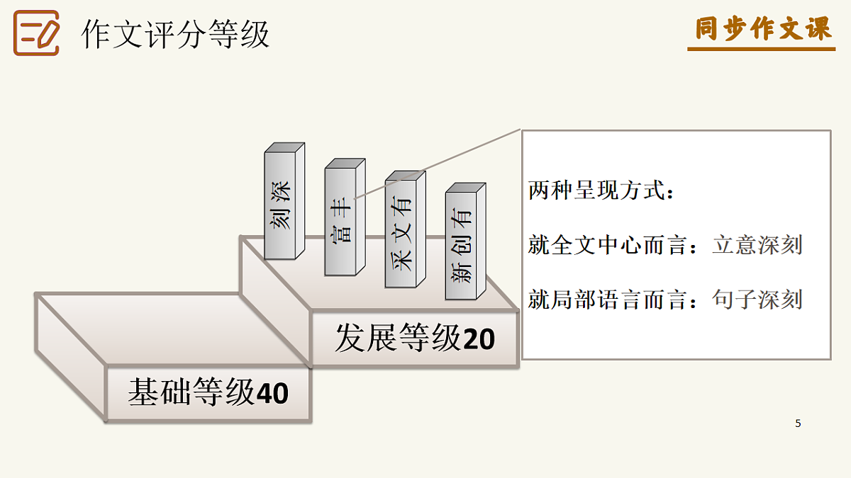 17815178第5页