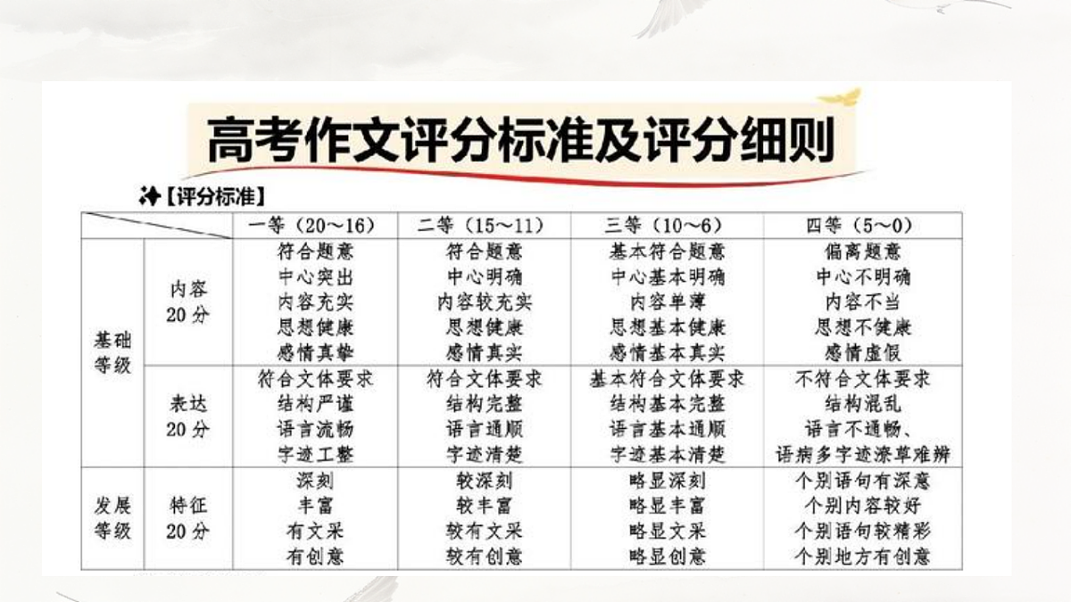 17815182第4页