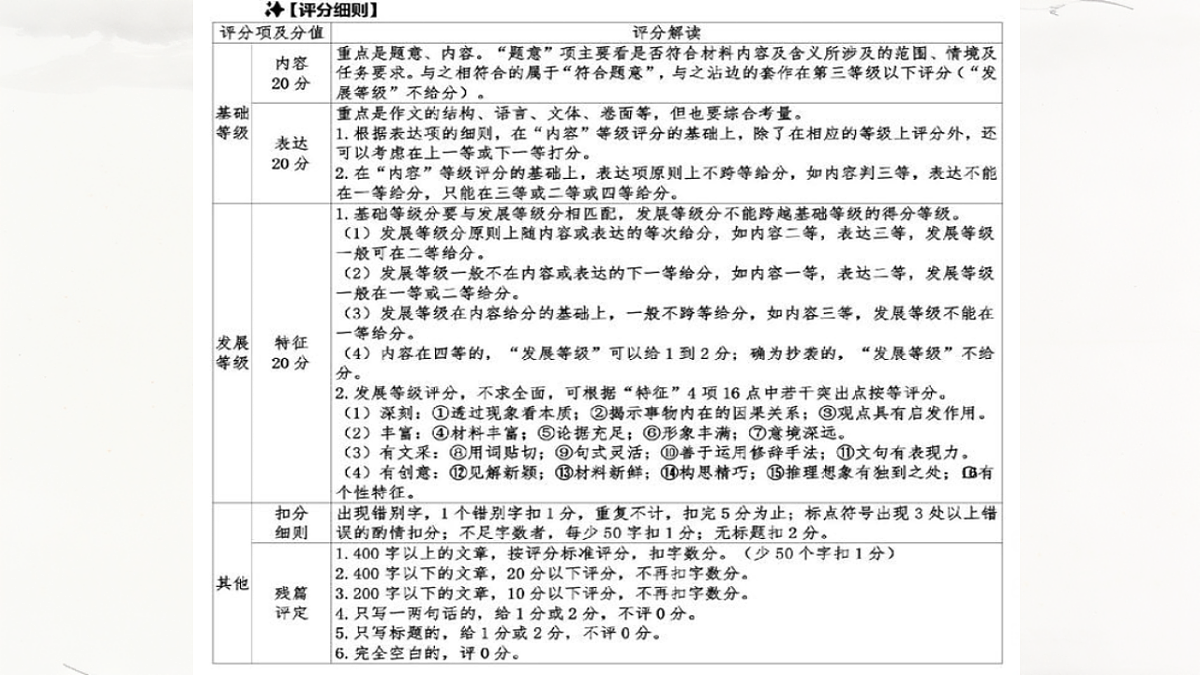 17815182第5页