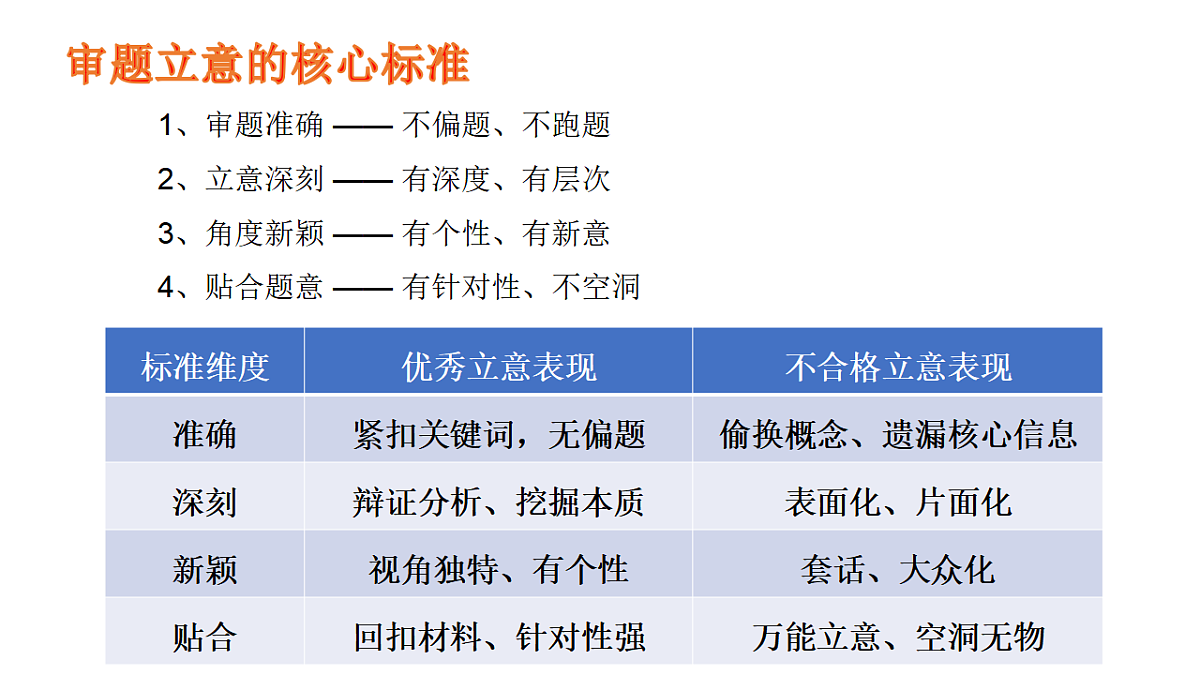 17815182第7页