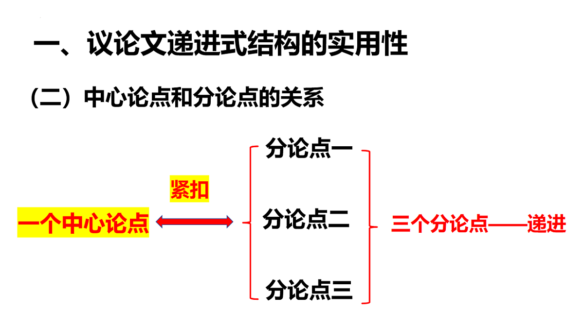 17815183第4页