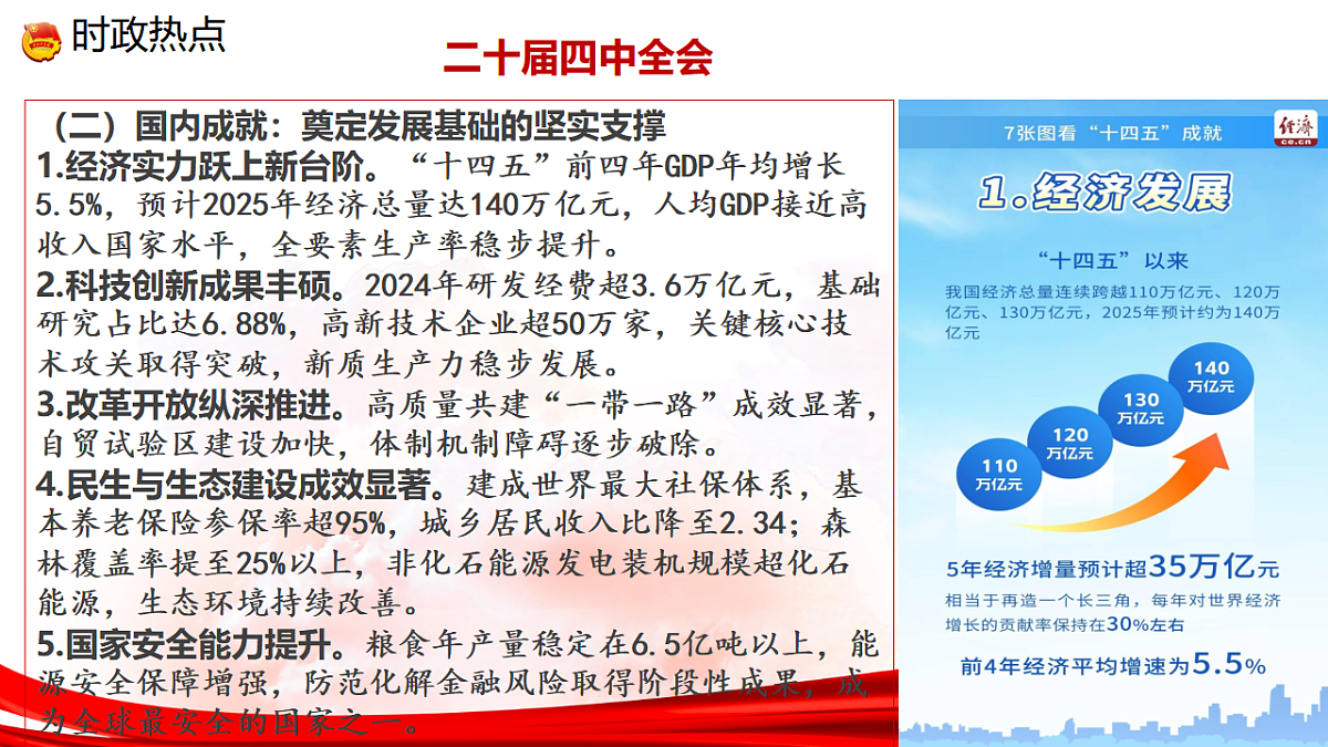 17815204第6页