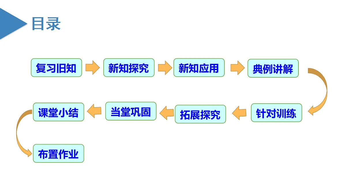 17815217第3页