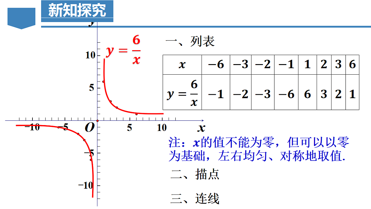 17815217第6页