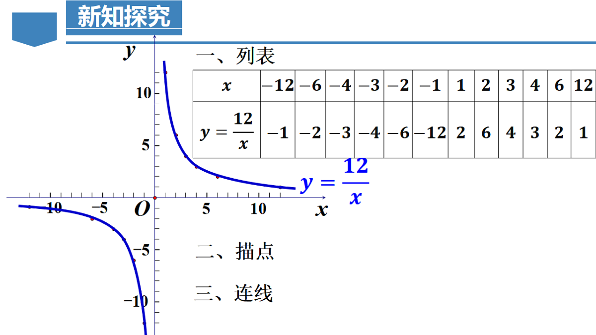17815217第7页