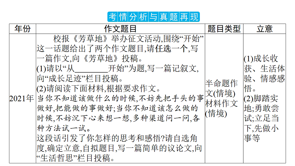 17815226第2页