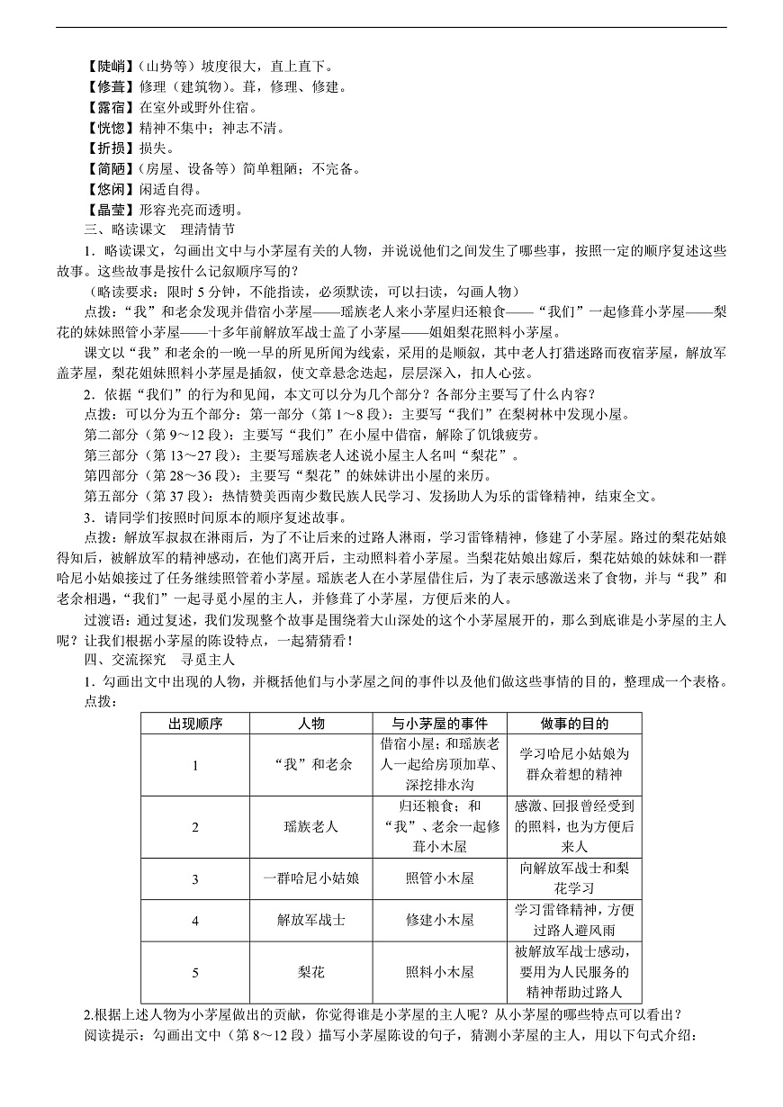 14 驿路梨花第2页