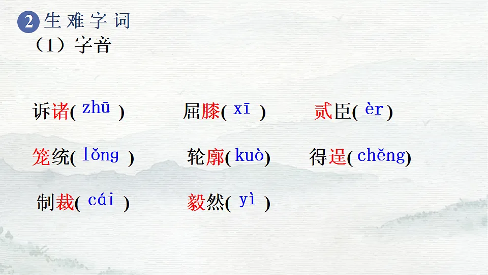 16　有为有不为第5页