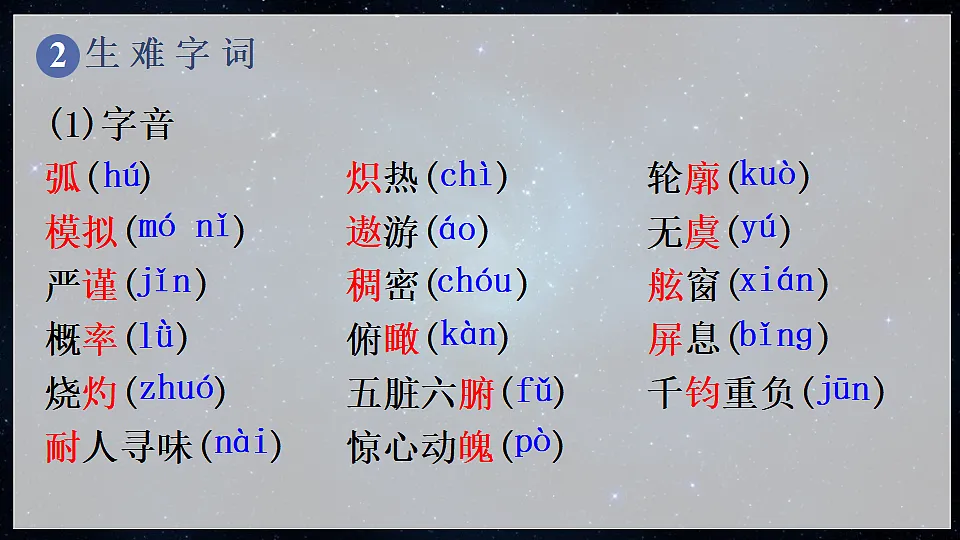 22　太空一日第5页