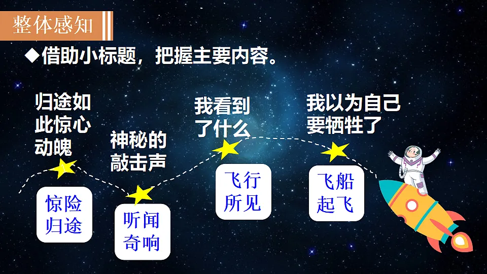 22　太空一日第8页