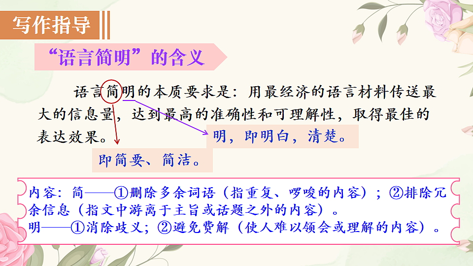 第五单元 写作  语言简明第4页