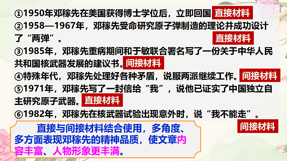 第四单元 写作  怎样选材第4页