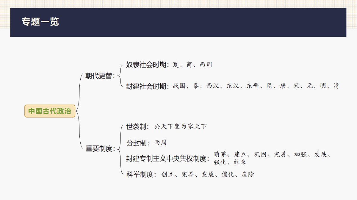 17815448第2页