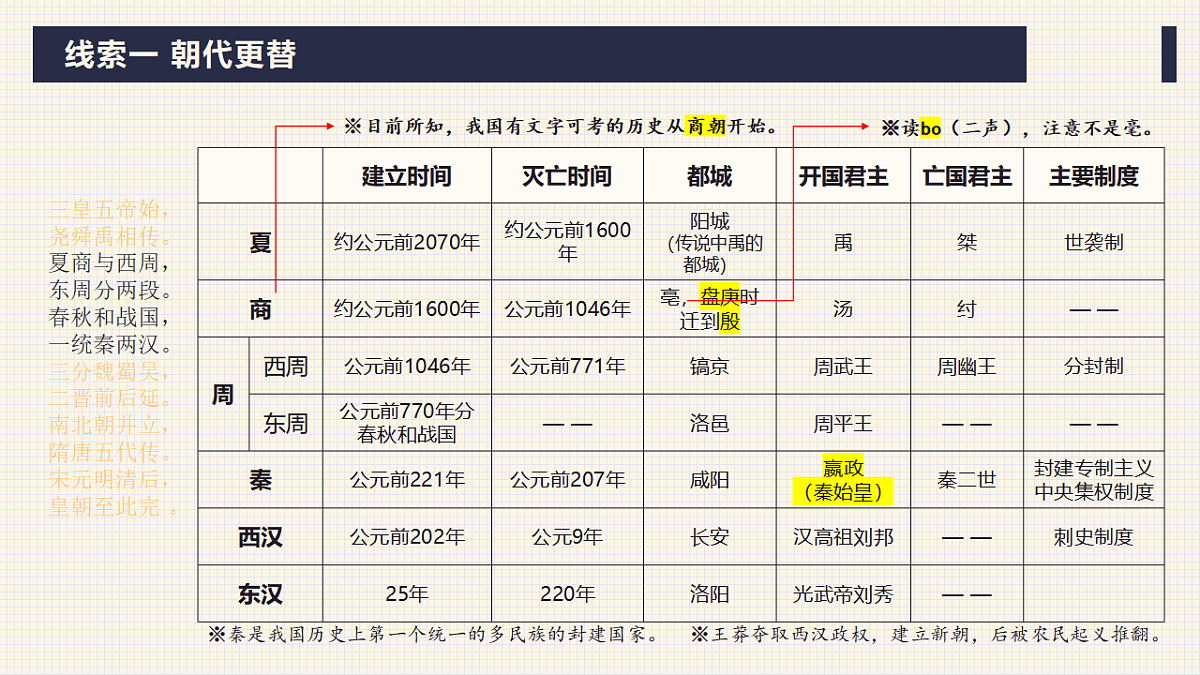 17815448第4页
