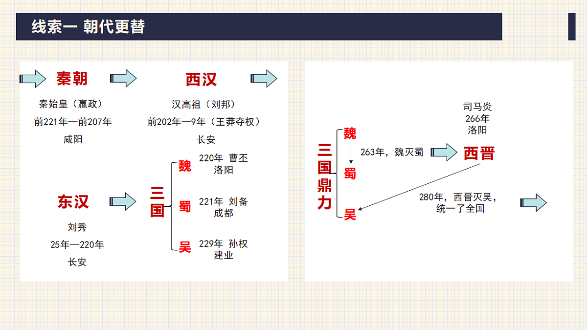 17815448第7页
