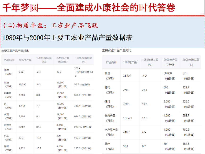 17815982第5页