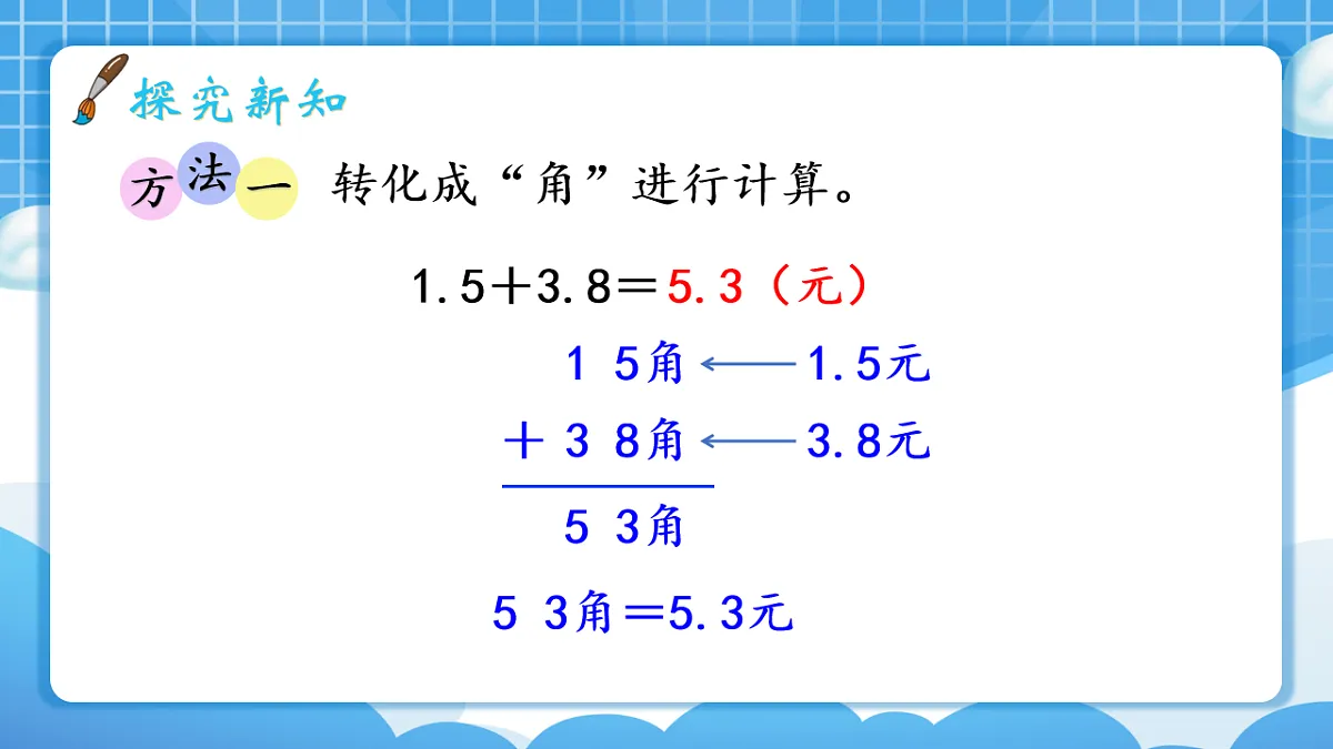 人教版小学数学三年级下册 第4课时《简单的小数加、减法》课件第5页