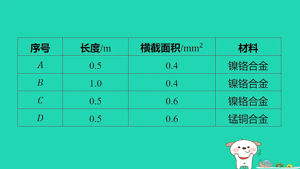 17816497第5页