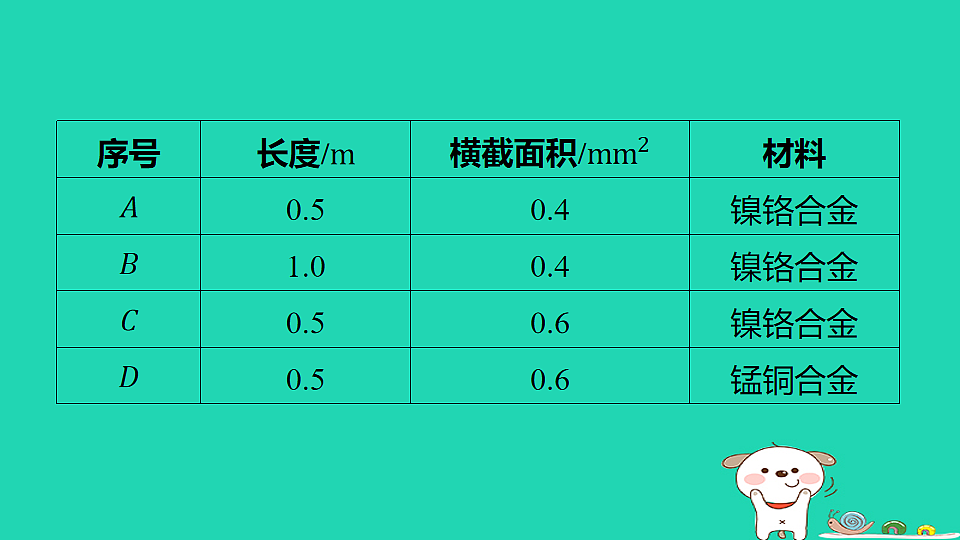 17816497第5页