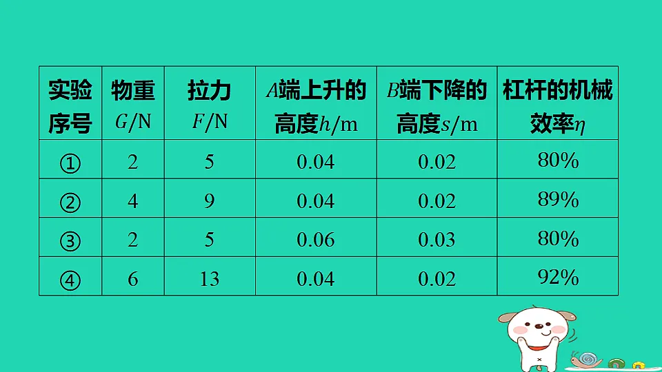 17816508第3页
