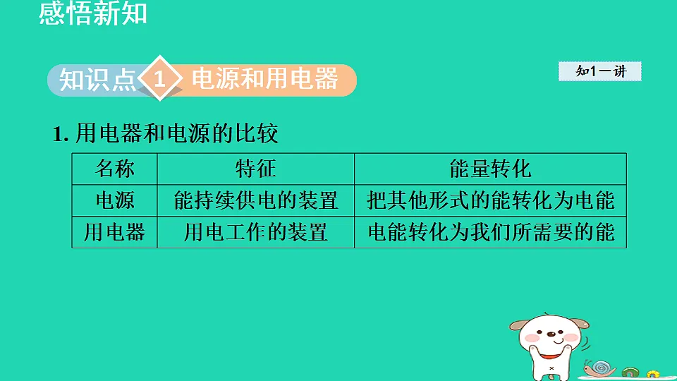 17816530第3页