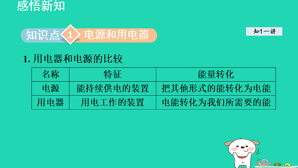 17816530第3页