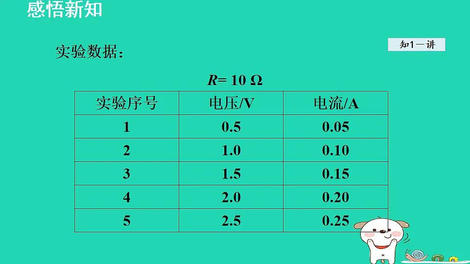 17816542第5页