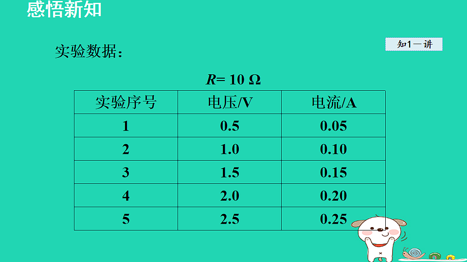 17816542第5页