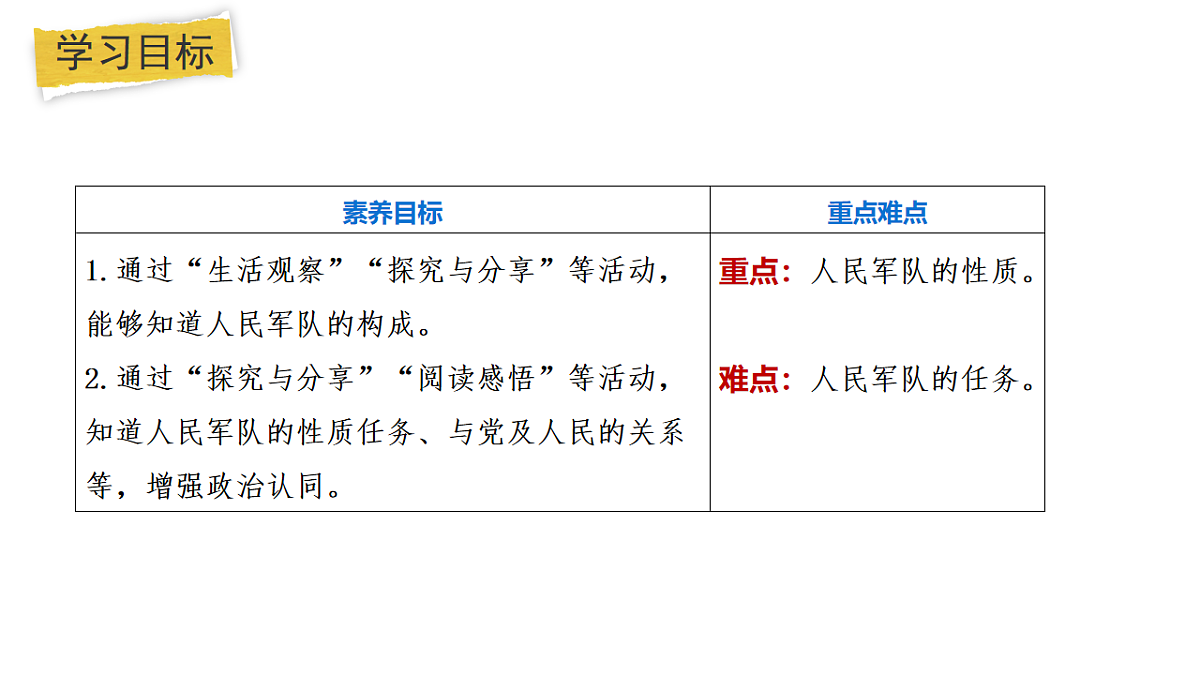 17816795第2页