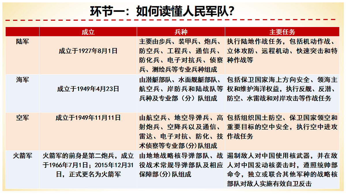 17816796第7页
