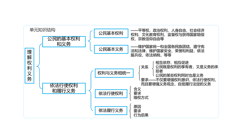 17816874第2页