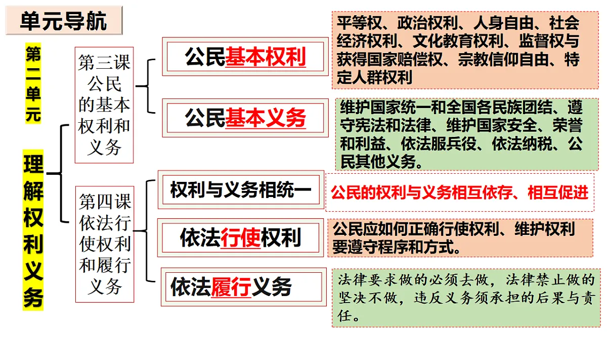 17816879第1页