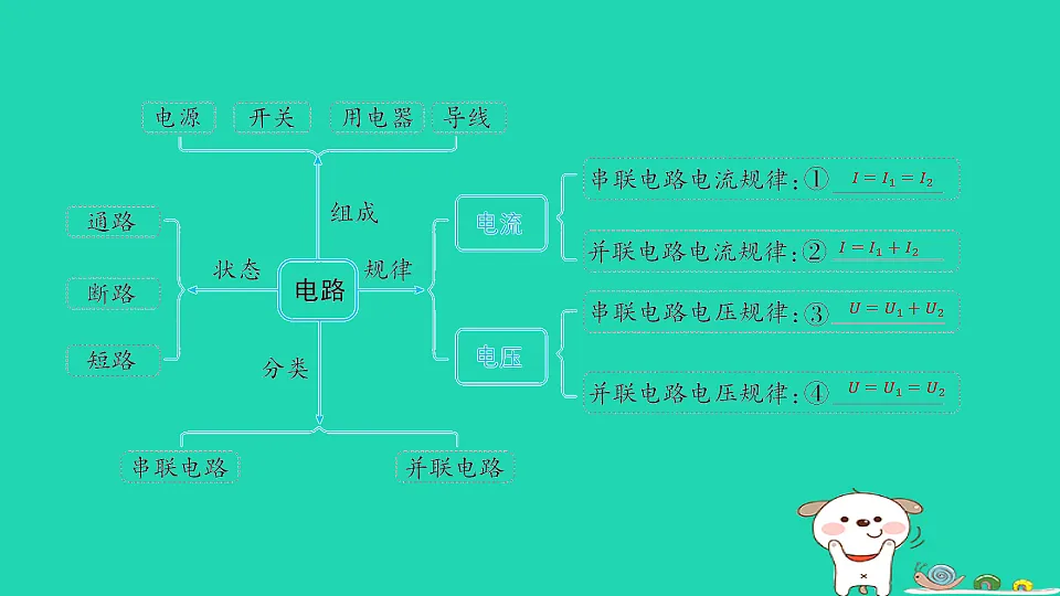 17817314第2页