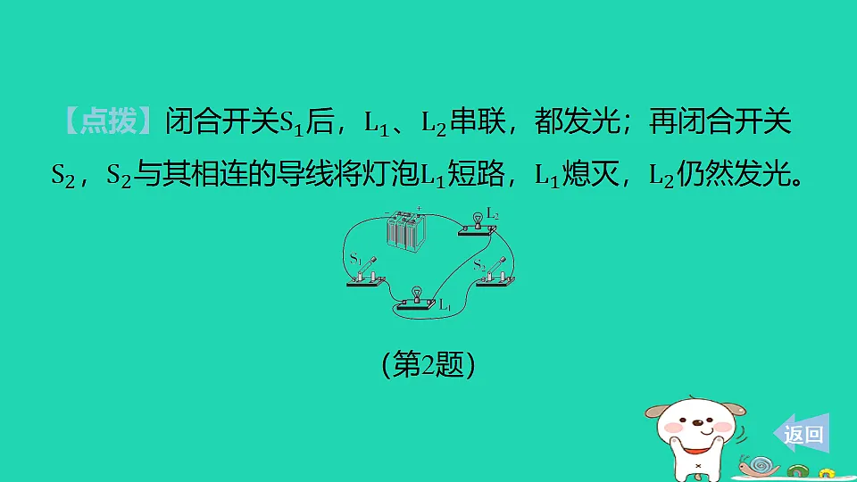 17817314第5页