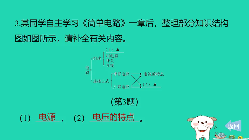17817314第6页