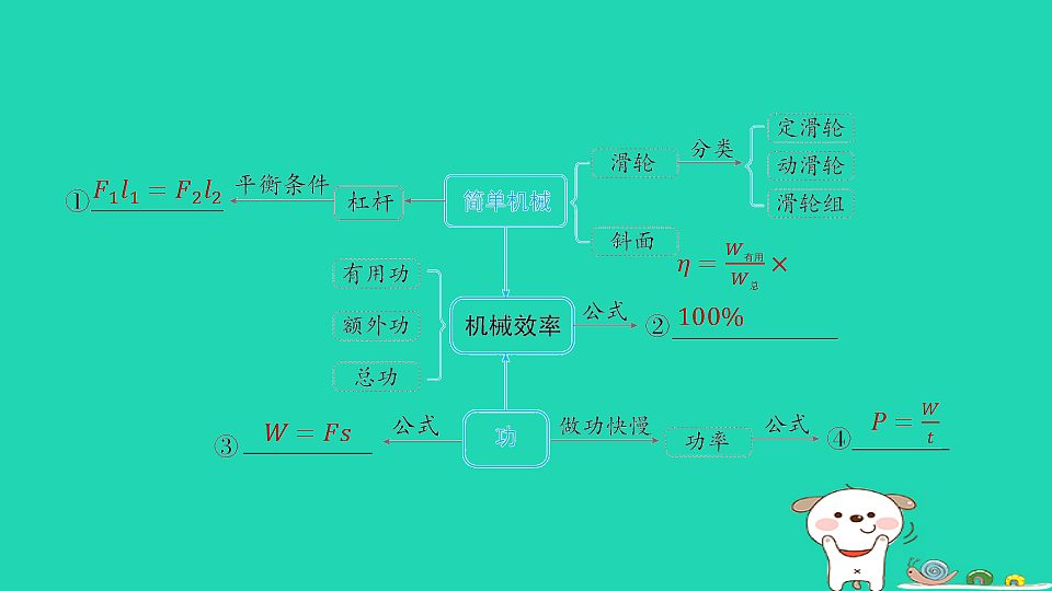 17817319第2页