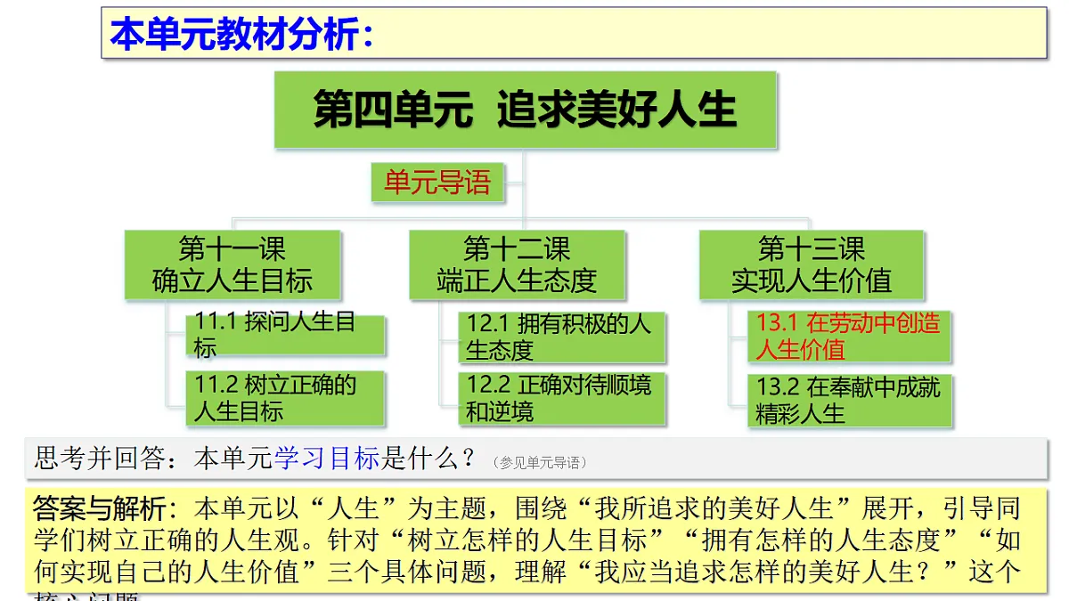 17817375第1页