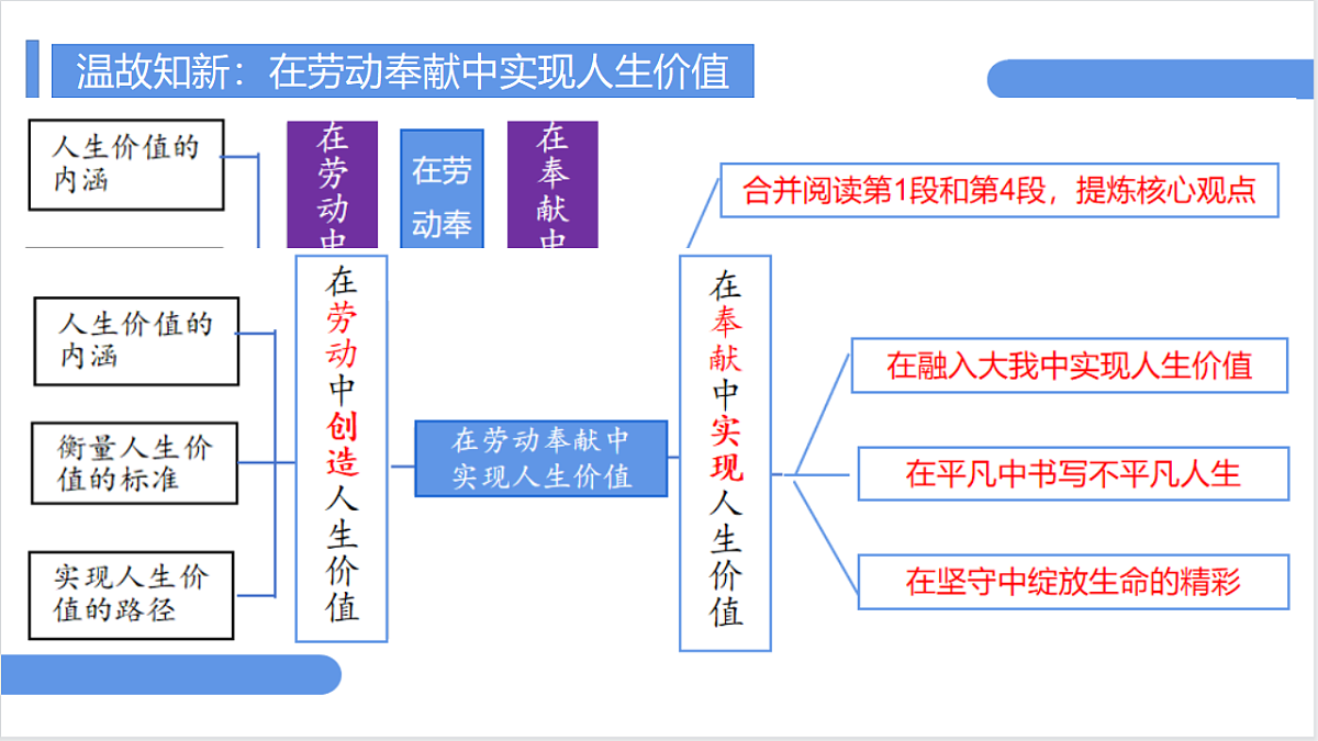 17817384第4页