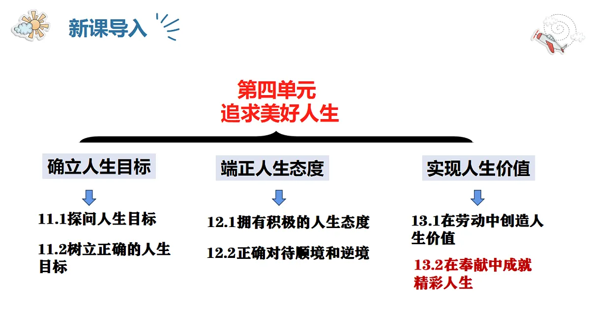 17817389第2页
