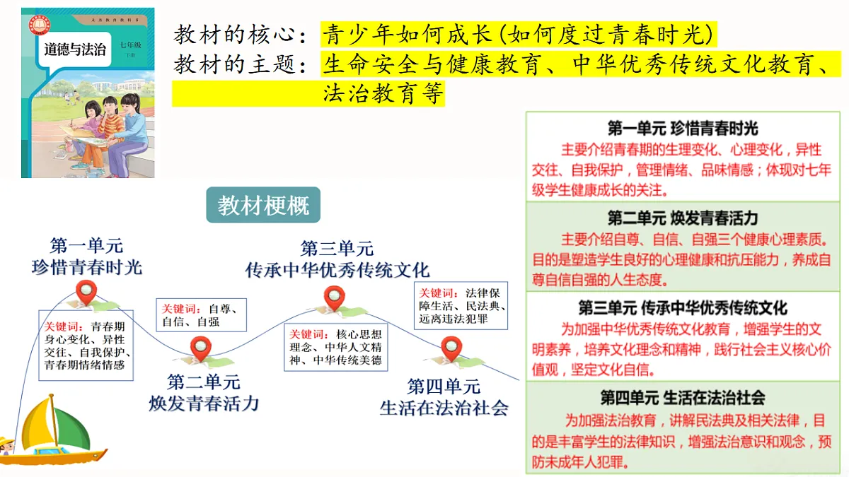 17817398第1页