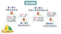 政治 (道德与法治)七年级下册（2024）青春的邀约说课课件ppt