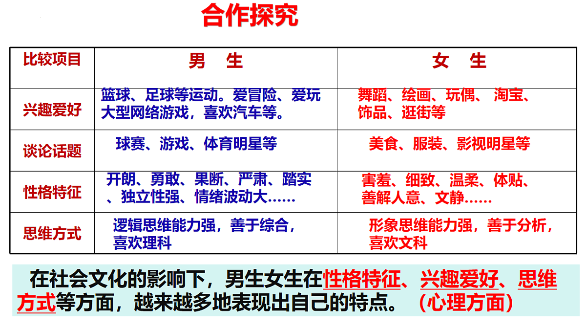 17817405第8页