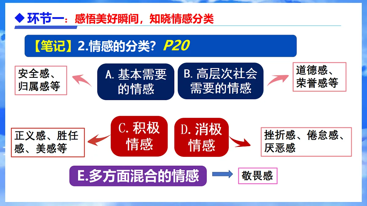 17817424第7页
