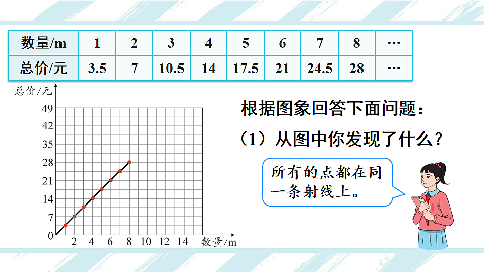 17817438第3页