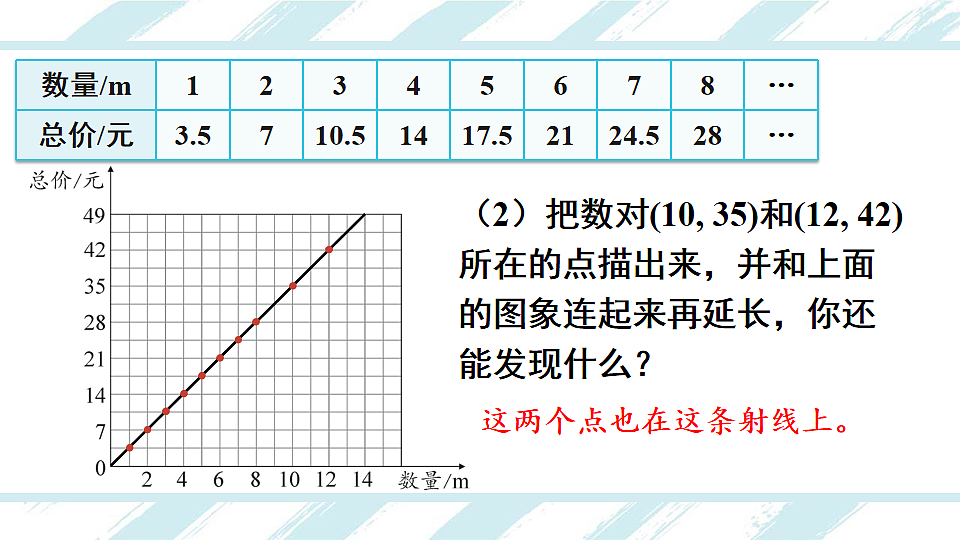 17817438第4页