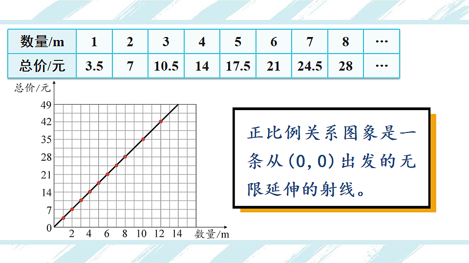 17817438第5页