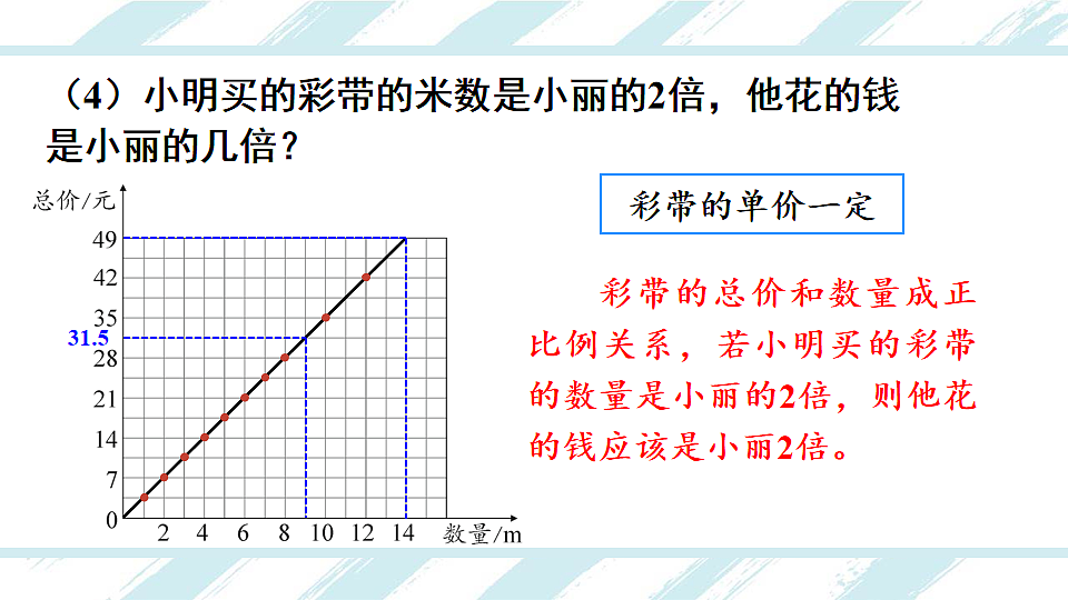 17817438第7页